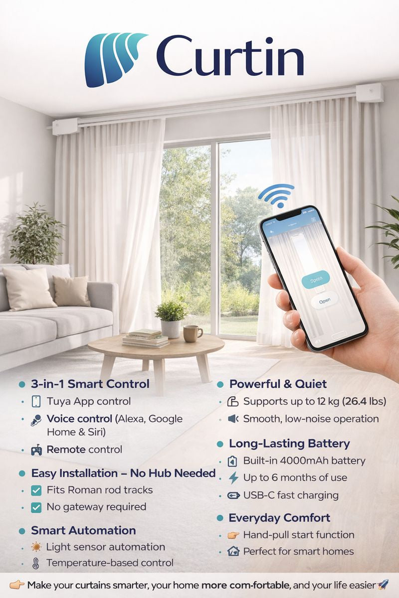 Smart Curtain Opener